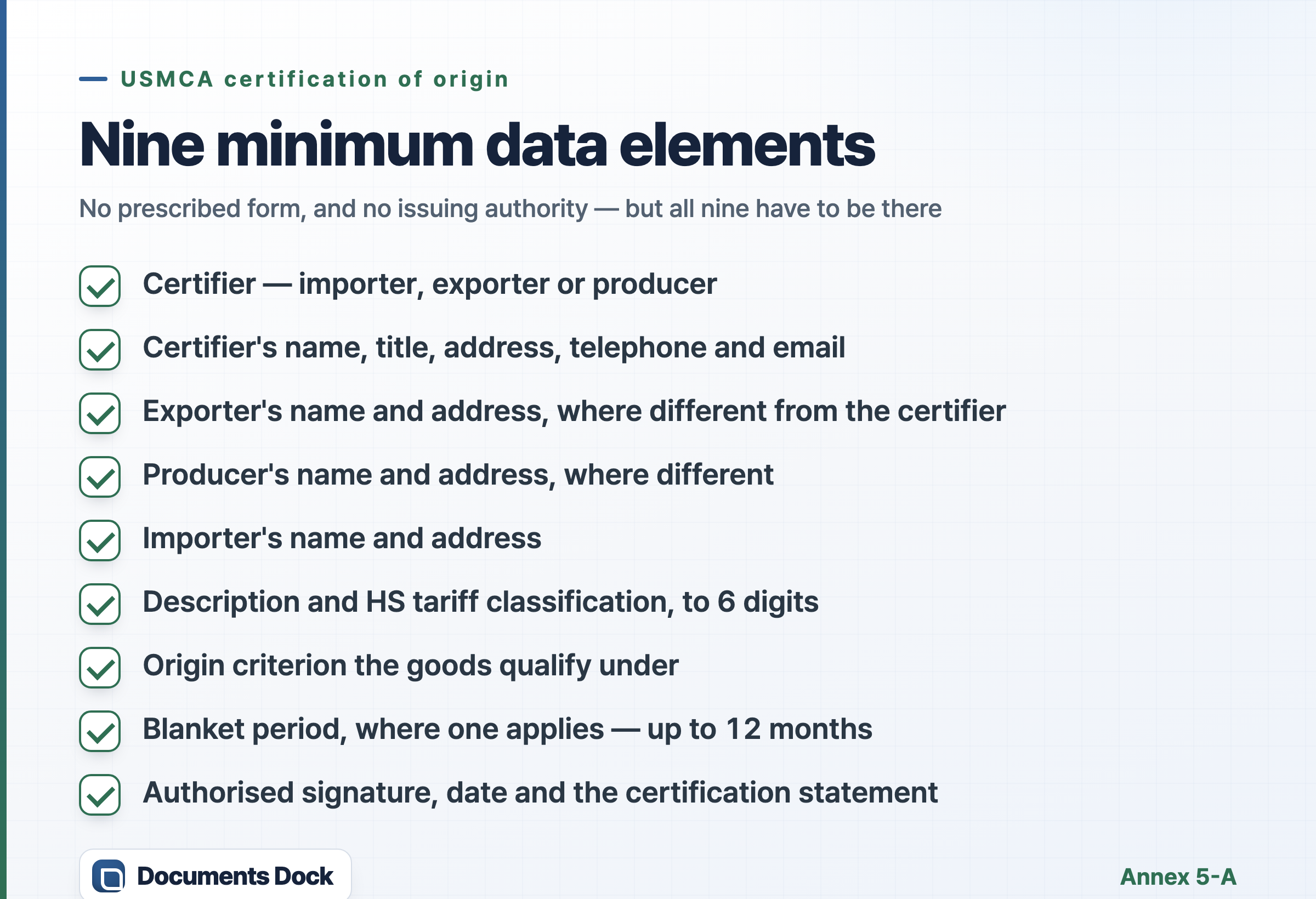 Checklist card listing the nine minimum data elements of a USMCA certification of origin, from the certifier's role through to signature and date.